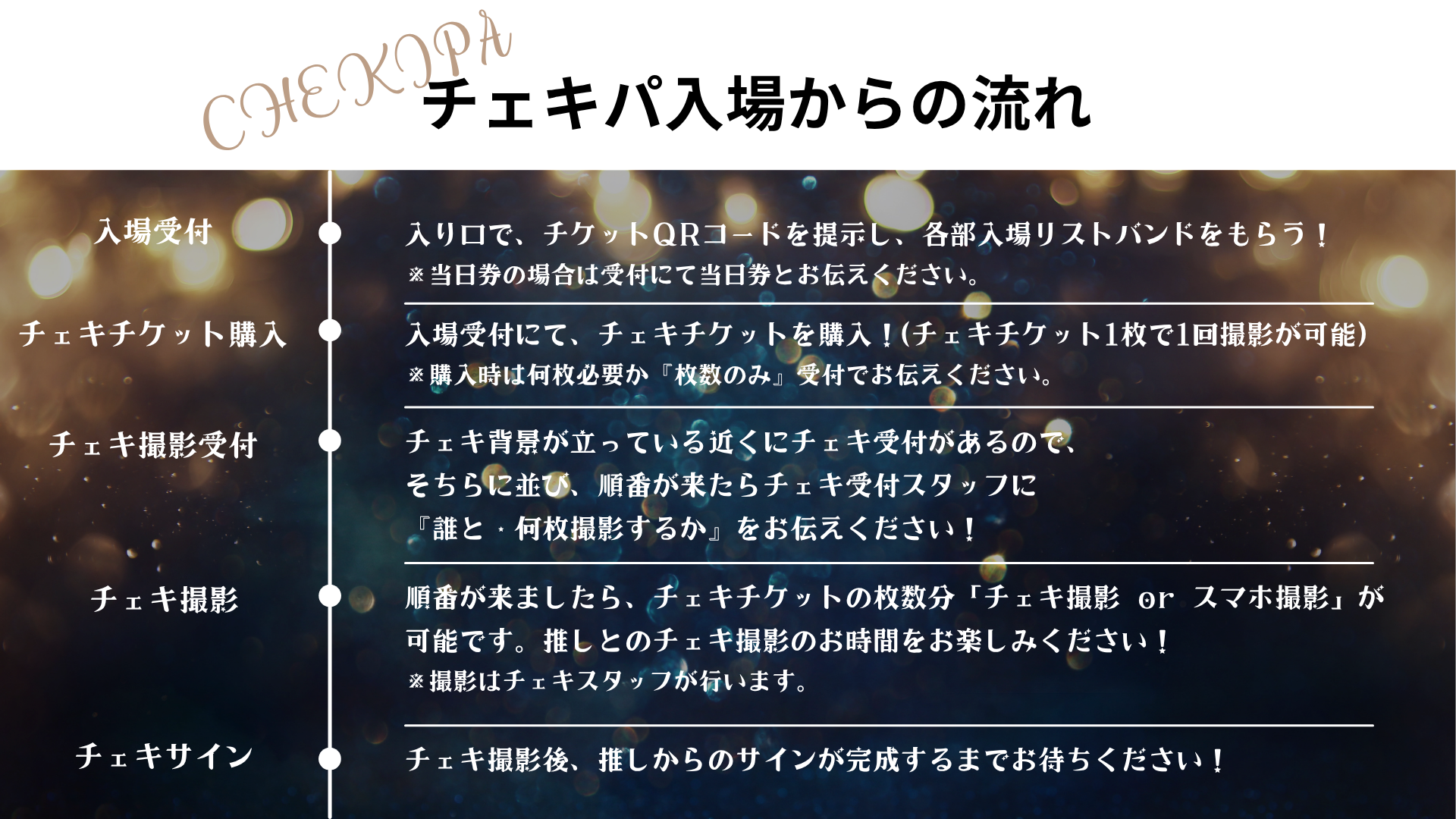 チェキパ大阪 Vol.27 出演者向け資料 9ページ